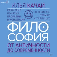 Илья Качай. «ФИЛОСОФИЯ. От античности до современности. Ключевые понятия, проблемы и концепции в тезисах, схемах и таблицах»