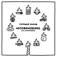 Неповиновение